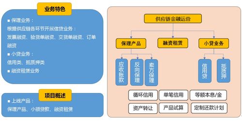 長亮科技 隱形冠軍產品賦能TCL、海信，引領計算機軟硬件技術開發新浪潮